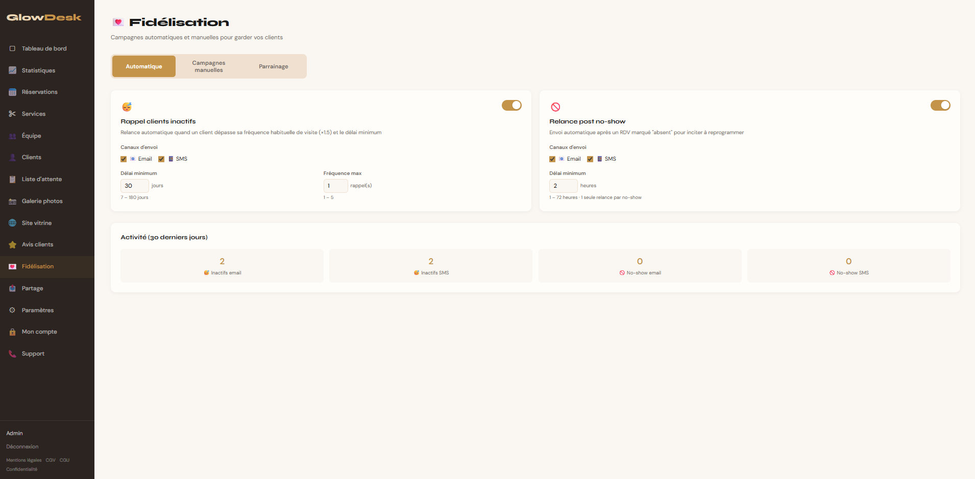 Dashboard admin GlowDesk - Fidélisation